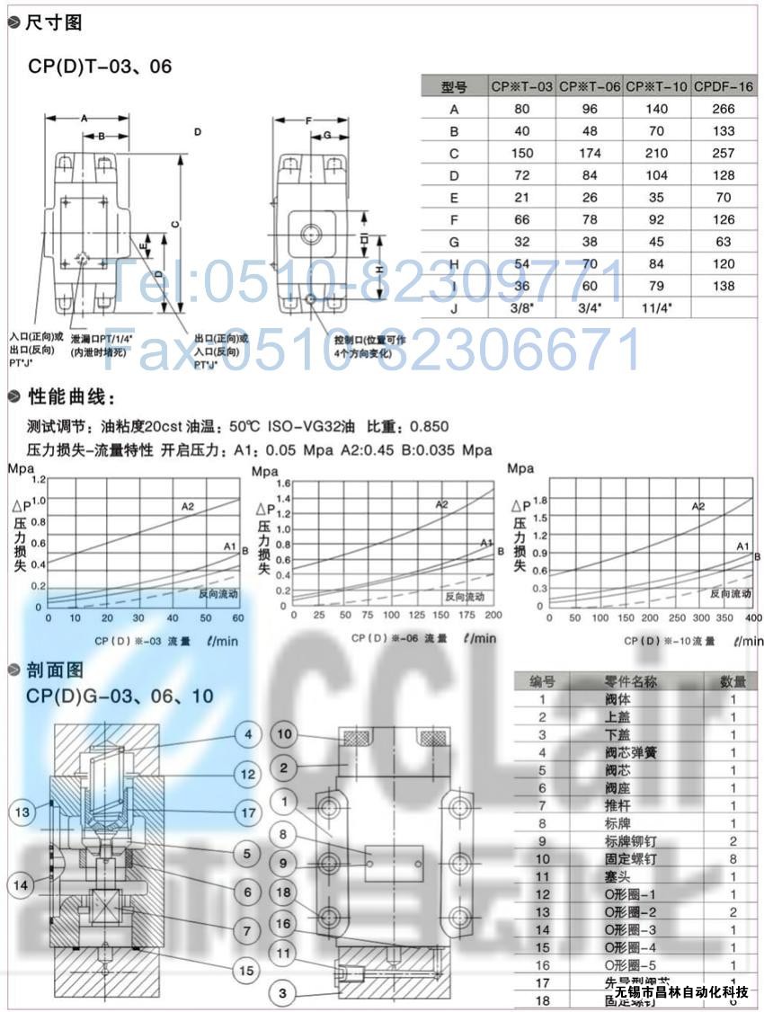 CPDT-03-A2，CPDT-04-A2，CPDT-06-A2，CPDT-10-A2，YUKEN液控單向閥價(jià)格,油研液控單向閥,液控單向閥生產(chǎn)廠家,