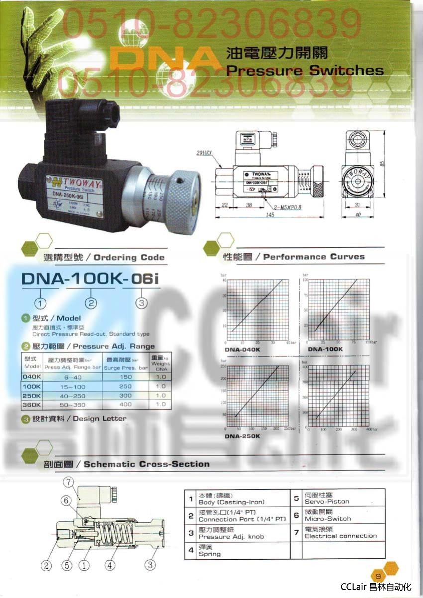 DNA-040K-06I  DNA-100K-06I  臺(tái)肯 TWOWAY 油電壓力開關(guān)