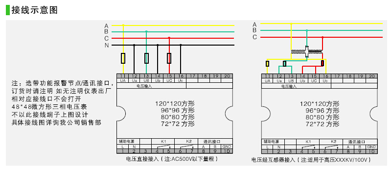 HD284U-AX4，數(shù)字三相電壓表