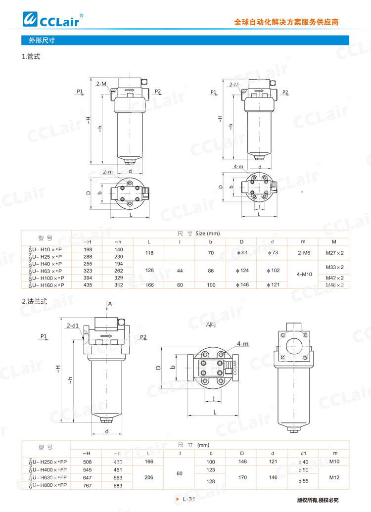 ZU-H、QU-H系列壓力管路過(guò)濾器-3