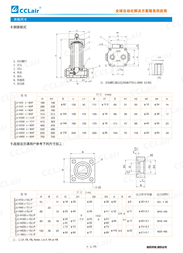 ZU-H、QU-H系列壓力管路過濾器-7