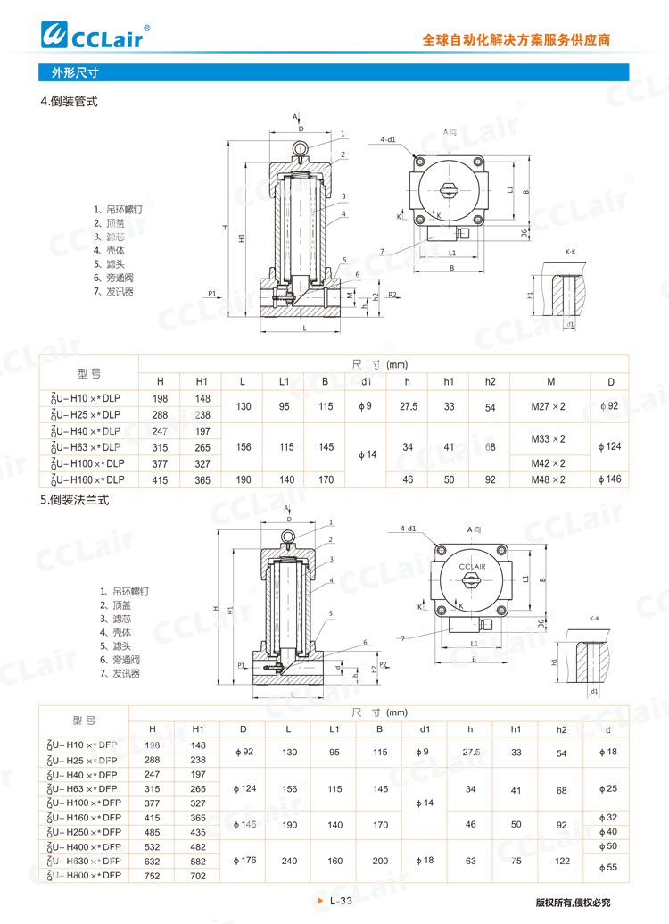 ZU-H、QU-H系列壓力管路過(guò)濾器-5