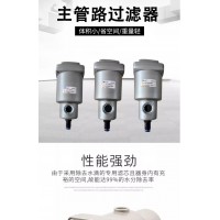 AMF250-02，AMF250-03，AMF250-04，AMF350-04，AMF550-10，AMF650-10，AMF650-14，AMF850-14，AMF450-04，AMF450-06，AMF550-06，AMF350-03，除臭過濾器