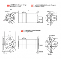 HMM8/12.5/20/32/40/50，HMM系列馬達(dá)