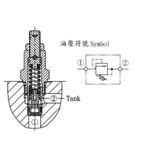CVB-063/093/T11/T02/T17-L10N，CRQ-062-L10N,CVR-T11/T02/T17/092-L10N，油壓閥CMR-082
