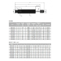 BDK115-50/100/150/200/250B BDK42-25/50/75B，BDK64-50/100/150B BDK85-50/90/125/165B，BDK115-50/100/150/200/250 BDK42-25/50/75，小型可調(diào)節(jié)液壓緩沖器BDK1214~3650