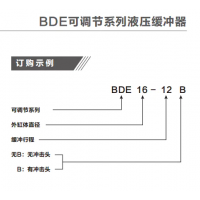 BDE/LRBDE42-25/50/75B,BDE/LRBDE42-25/50/75，中型可調(diào)節(jié)液壓緩沖器BDE4225-4275