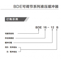 BDE/LRBD20-12.7,BDE25-25F/27-25，BDE10-07/12-10 ,BDE/LRBDE14-10, BDE/LRBDE16-12，小型可調(diào)節(jié)液壓緩沖器BDE1007-2725