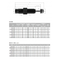 BD/LRBD33/36-25/50B BD/LRBD33/36-25/50，小型可調(diào)節(jié)液壓緩沖器BD3325~3650